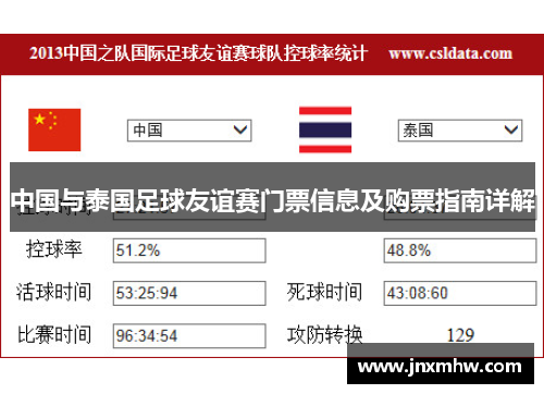 中国与泰国足球友谊赛门票信息及购票指南详解