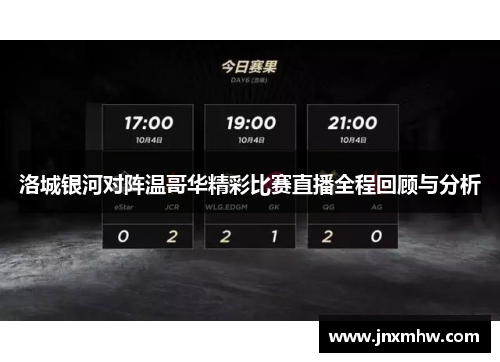 洛城银河对阵温哥华精彩比赛直播全程回顾与分析